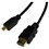 Dynamix 1m HDMI to HDMI Micro Cable 