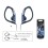 Panasonic Sportsclip Earphones - Blue